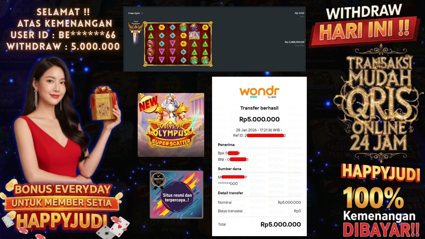 HAPPYJUDI JACKPOT SLOT GATES OF OLYMPUS SUPER SCATTER